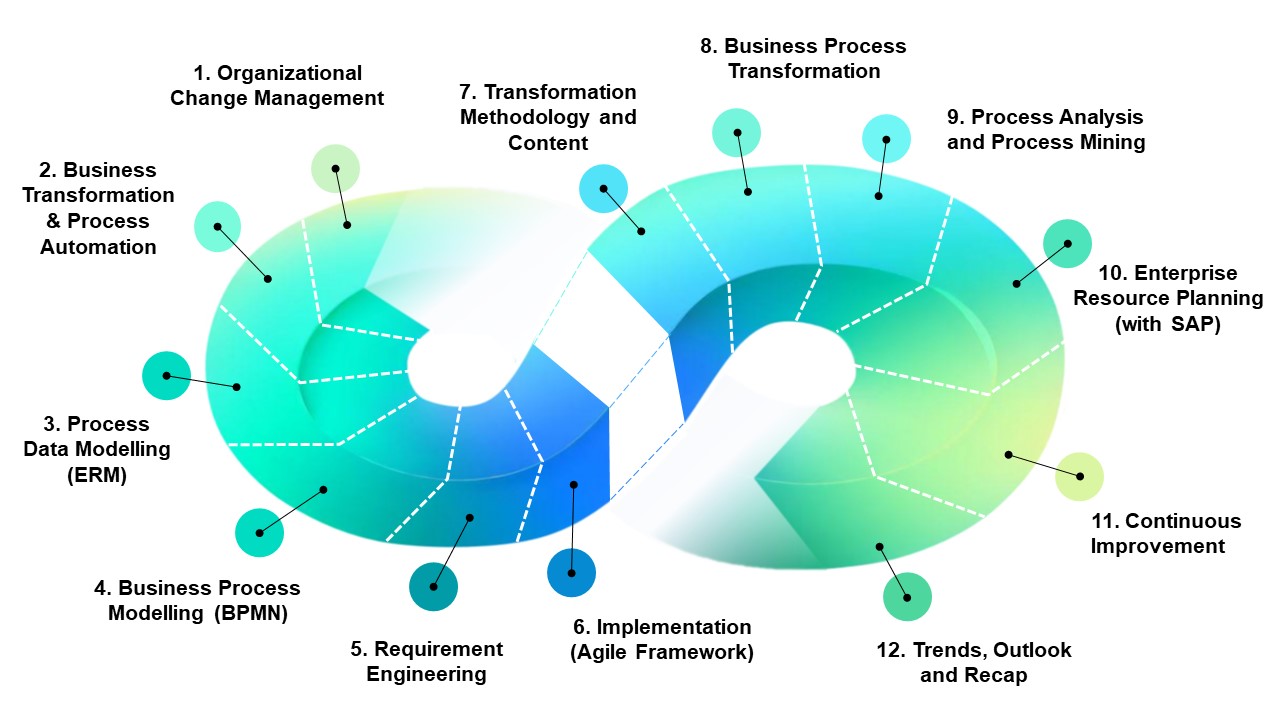 About Us Image